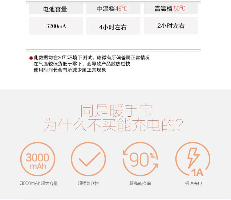 Réchauffeur USB pour les mains - Ref 417945 Image 17