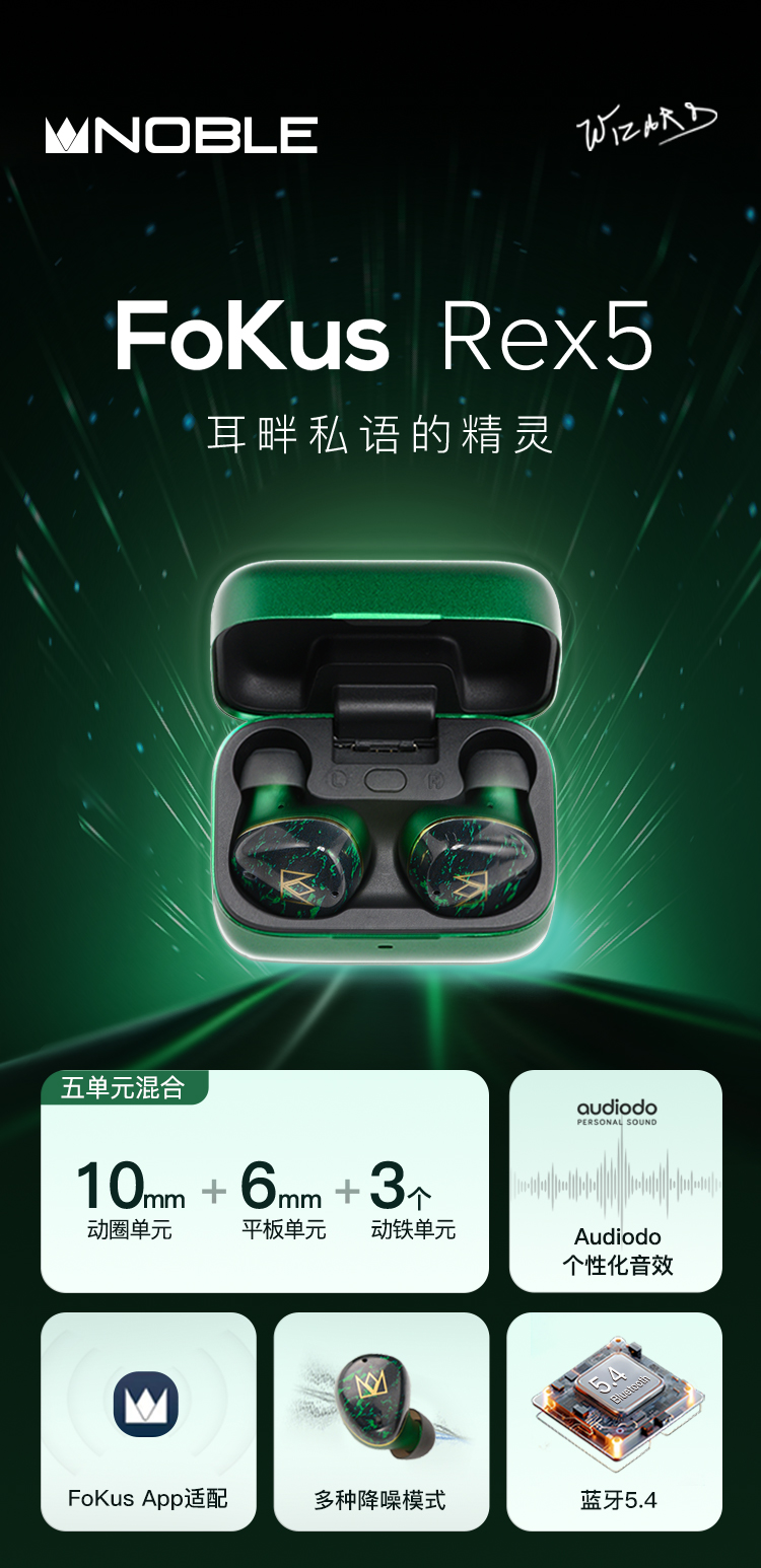FoKus Rex5插图