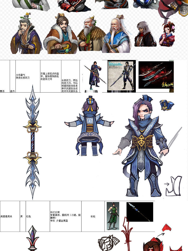 战三国 Q版三国人物 卡通角色 原画素材 UI图标 PSD源文件