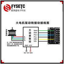  3D printing motherboard accessories Large motor drive adapter block module External high current driver expansion module