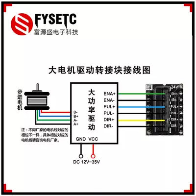 3D printing motherboard accessories large motor drive adapter block module external high current driver expansion module