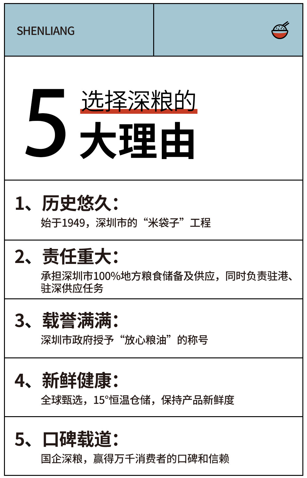 安享好物 安享C级粳米-润香粮品珍珠米寒地大米 国标 