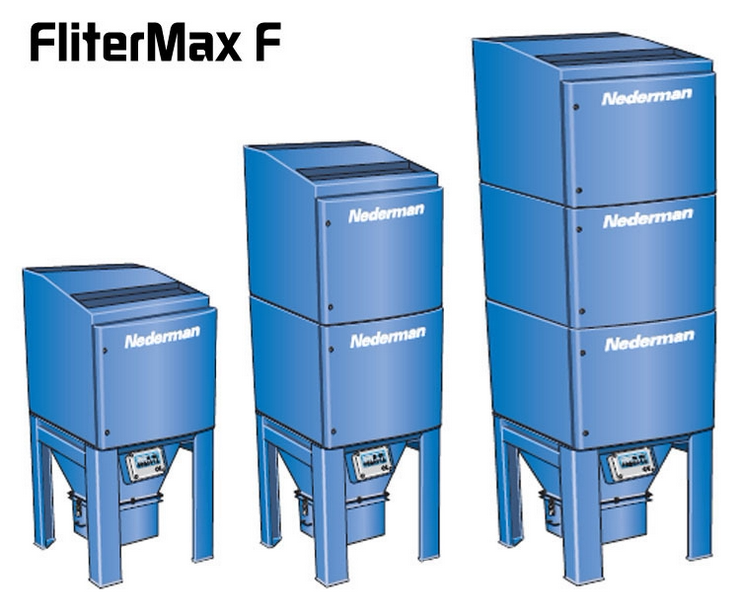 Sweden's Man soot purifier Industrial dust collector Industrial dust removal machine Import industrial dust blowing machine