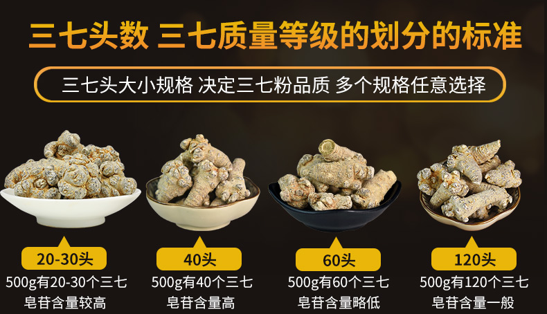 轩庆 云南文山 超细三七粉 250g GMP药标认证 图2