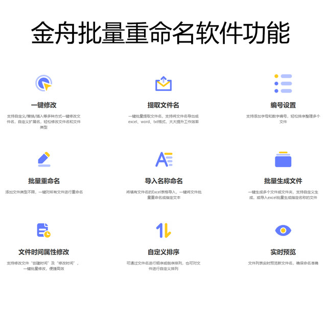 Jinzhou Batch Renaming Software for Members: Batch Modification of File Names on Computers/Extracting Folder Names