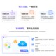 Jinzhou Ai Voice-To-Text Software, Audio and Video to Text Conversion, Meeting Notes to Text, Batch Conversion Tool