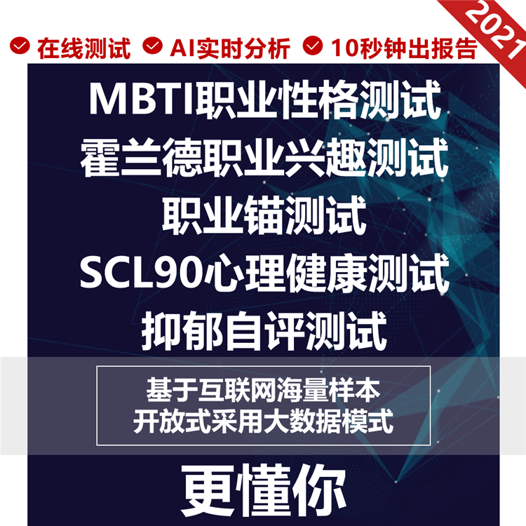 Inch SimmbTI Career Personality Test Horland Interest Career Anchor Career Planning Depression 16 Personality Test