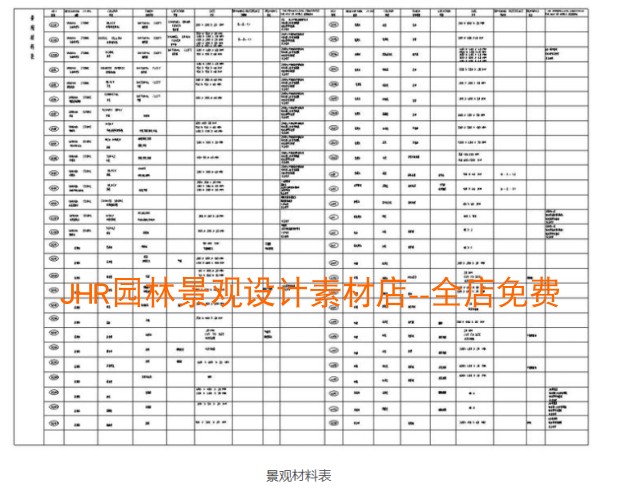 T617园林景观设计CAD施工图绘制标准植物图标做法素材-4