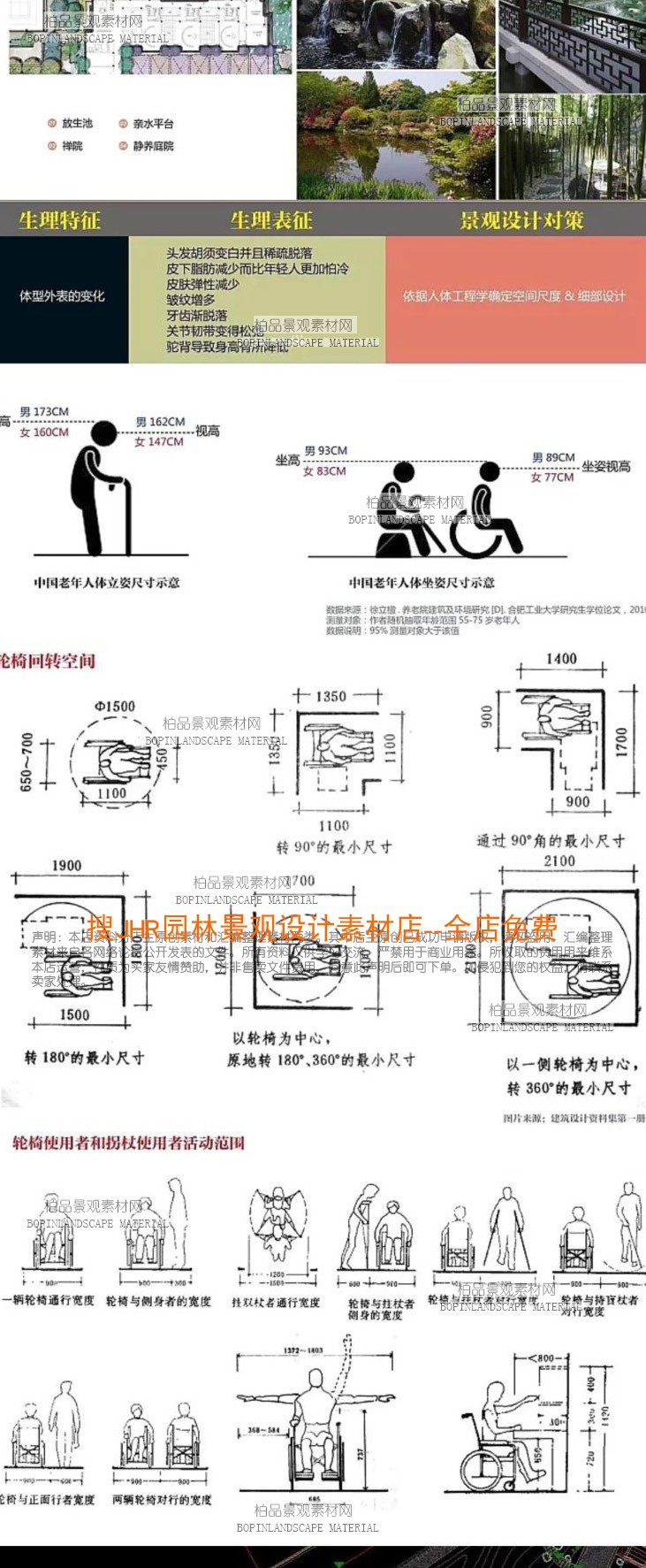 T291新民国、新亚洲景观风格设计养老院绿城乌镇雅园方案...-4