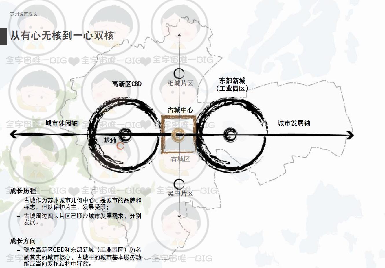 T2090公园景观规划设计方案文本竞赛A COM苏州狮山公园参考...-2