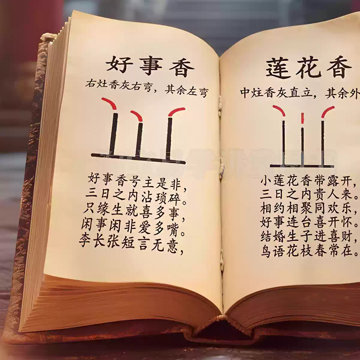 香谱图解大全烧香看事千年香道文化传承古典书籍香蒲合订本香看事香道