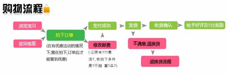 Article équitation - Ref 1383812 Image 6