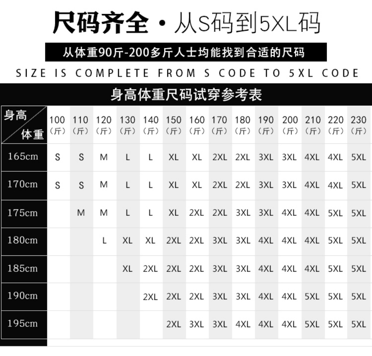 Áo thun cotton dài cổ ngắn cho nam size mới cỡ lớn cho nam kiểu áo liền thân màu ngắn tay áo thun nam nửa tay Paul mùa hè t shirt polo