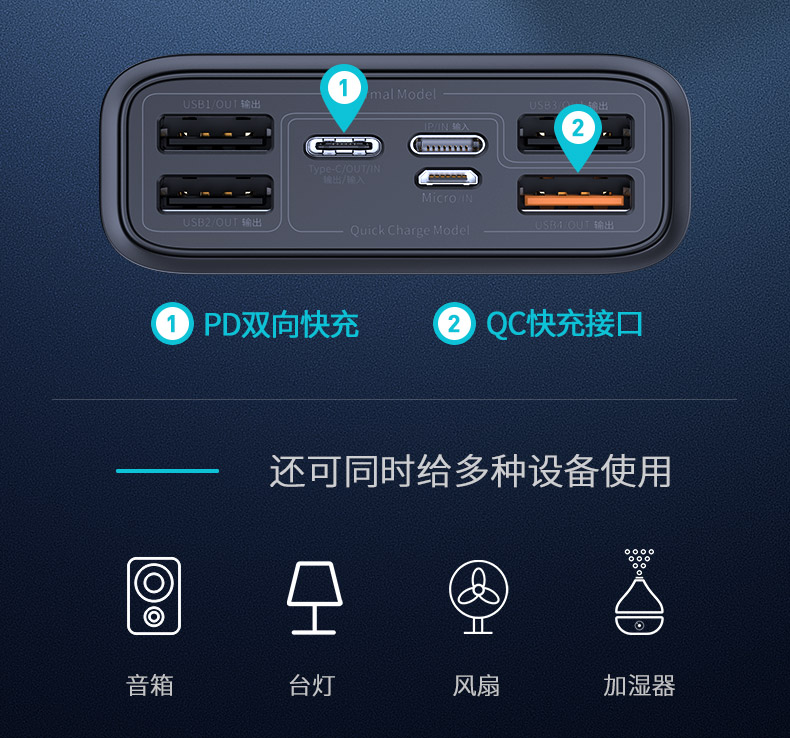 30000 mAh sạc kho báu dung lượng lớn điện thoại di động QC3.0 sạc nhanh hai chiều sạc nhanh Apple Apple điện thoại di động kê phổ quát có thể đi máy bay nữ PD18W nhỏ cầm tay - Ngân hàng điện thoại di động cục sạc dự phòng xiaomi