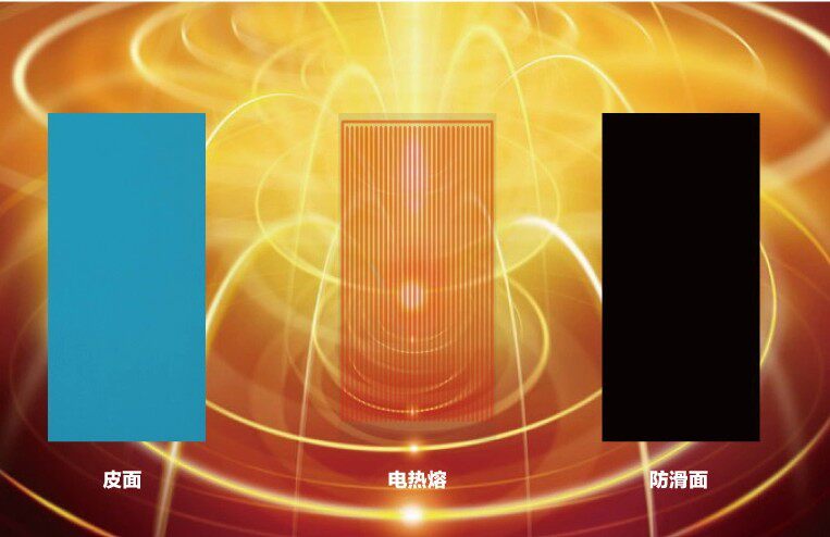 Coussin chauffant USB entreprise - Ref 423488 Image 19