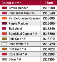 Workshop of the Night Table 2 Table 3 JO SONJAS Acrylic Paint JS Single Warhammer Soldier Pen Paint