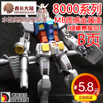 Dessen Parrot Chieftain grows up to spray NB8000 pearlescent paint NB9000 silver paint Color metallic paint series