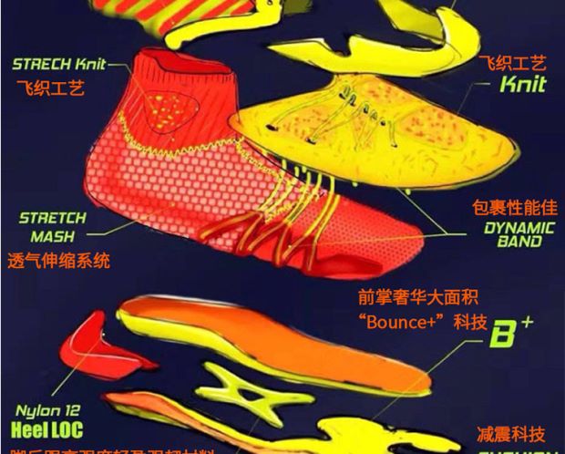 Giày cầu lông Li Ning thể thao bionic outsole Ranger stinger giày cầu lông vô địch thế giới mới AYAM009 - Giày cầu lông giày cầu lông yonex nữ