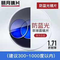 Кандон Дирири Рамки+Синий освещение уровня света 1.71