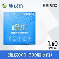 Кангдон дракон -кадр+каншун 1.60 не -кферическая линза