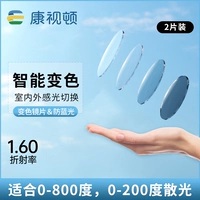 Кандон -чармическая рама+каншун 1.60 Анти -блюд -световой символ -Шарактер