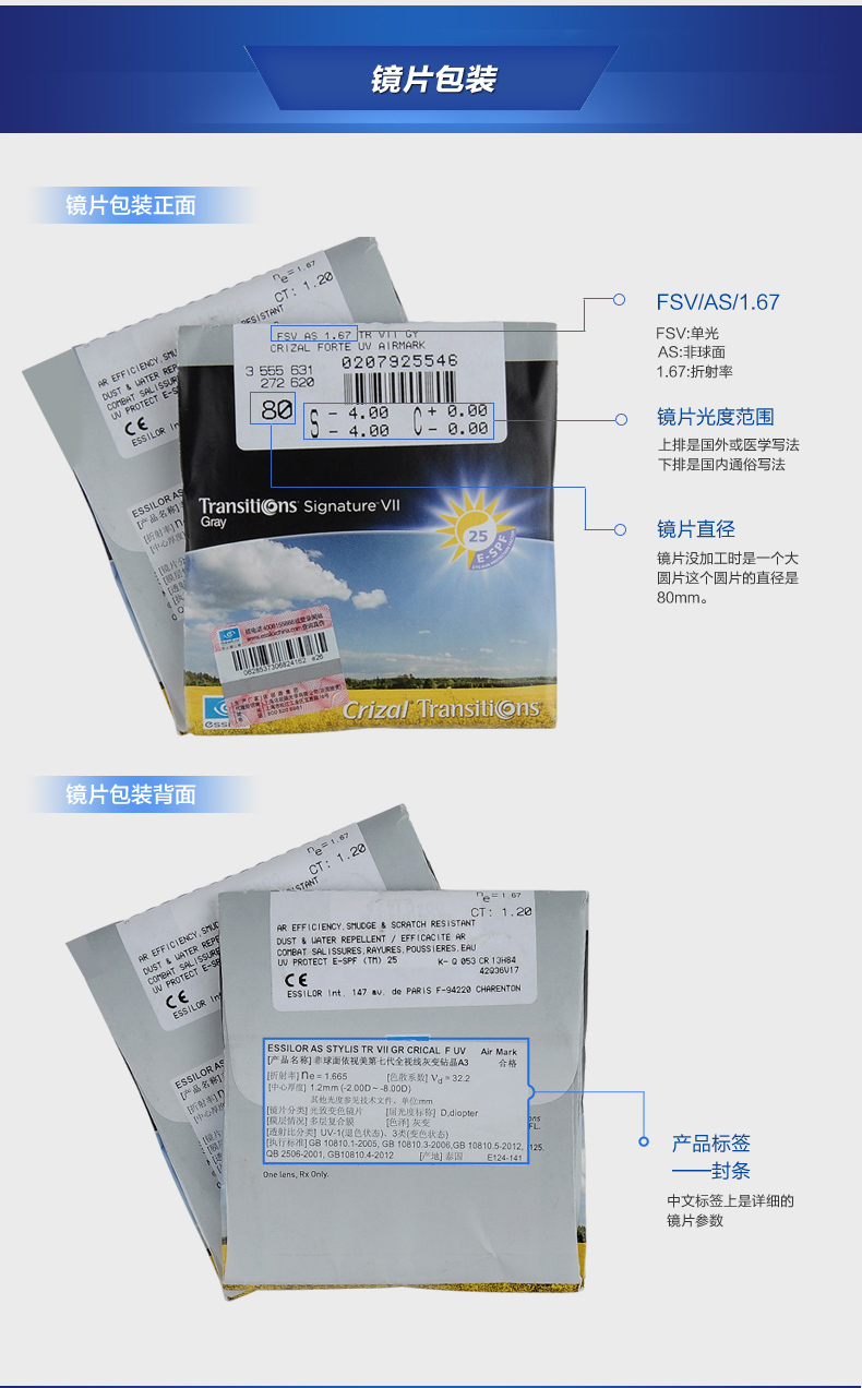 Essilor dòng đầy đủ tầm nhìn thế hệ thứ bảy 1.67 siêu mỏng hình cầu khoan pha lê A3 thấu kính đổi màu 1 mảnh kính cận thị kính mát nam