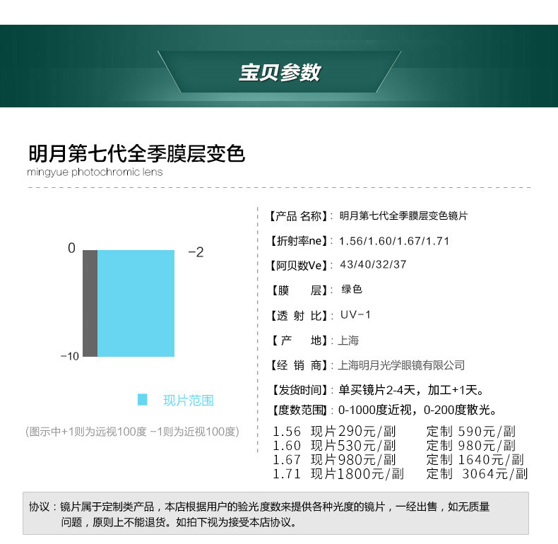 Ống kính màu Mingyue cận thị toàn thời gian lớp phim 1.56 1.60 1.67 1.71 ống kính phi cầu siêu cứng