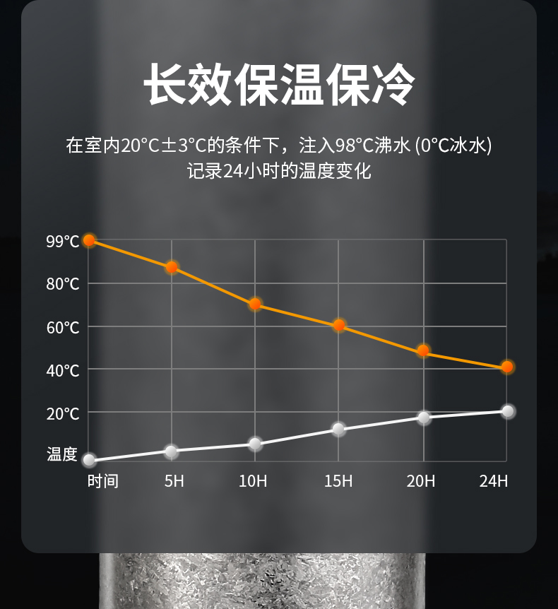 商品详情图