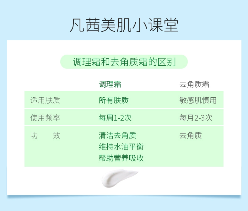 Fan Cactus điều hòa kem tẩy tế bào chết mặt Massage kem làm sạch sâu dưỡng ẩm bổ sung nước sâu