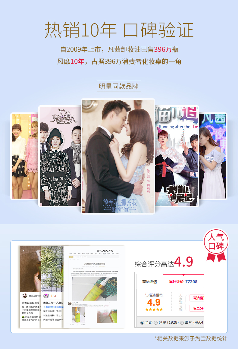 凡茜 白茶卸妆油 温和无刺激 200m 图4