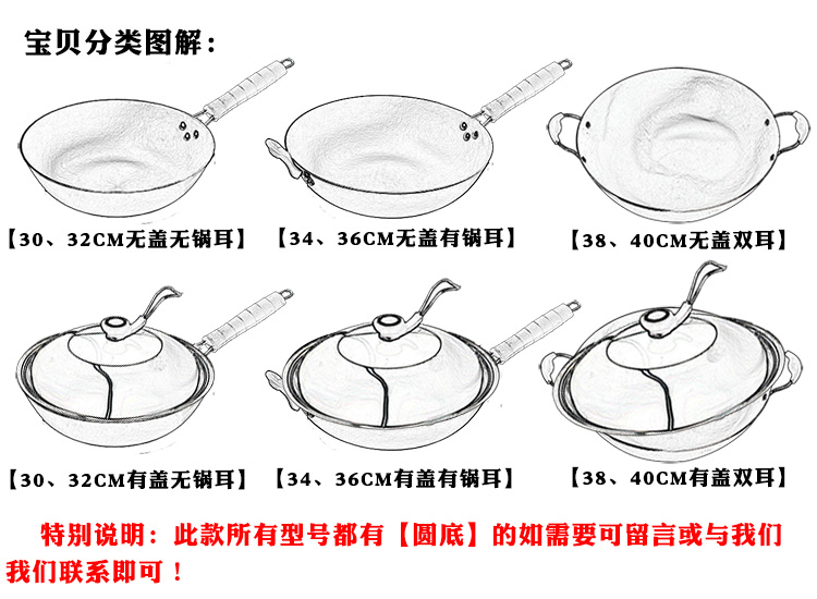  宝贝分类图解明电