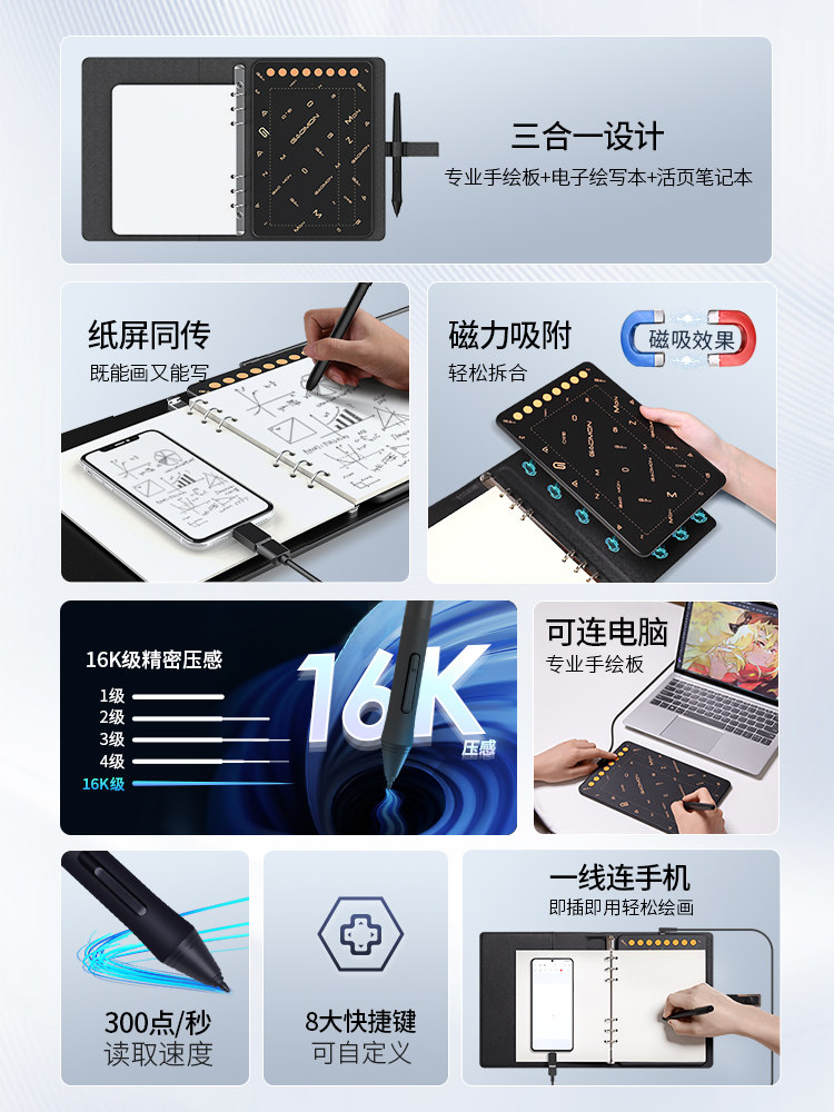 Gaoman M5 Can Be Connected to Mobile Phones, Drawing Tablets, Computer Drawing Boards, Digital Drawing and Writing Smart Handwriting Pads, and Digital Boards