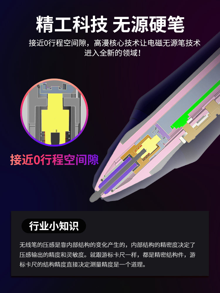 Gaoman G12 Digital Screen Hand-Drawing Screen Computer Drawing Screen Graphic Screen Handwriting Screen Lcd Screen Digital Tablet Hand-Drawing Tablet