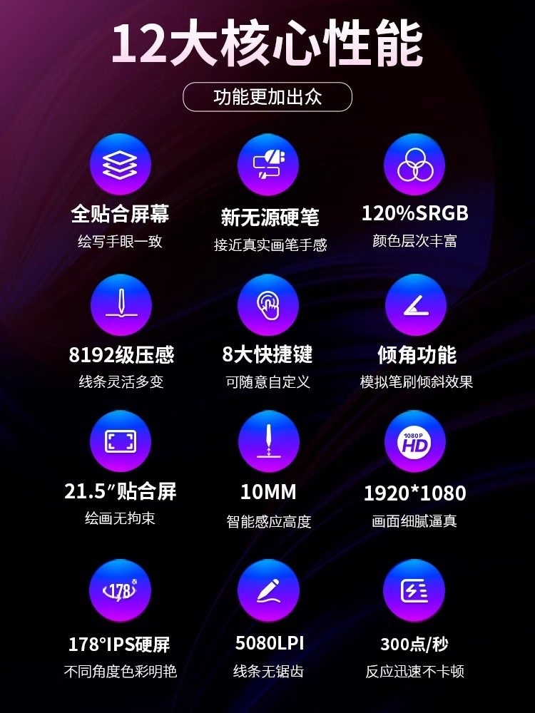 Gaoman G22 Digital Screen, Hand-Drawing Screen, Computer Drawing Screen, Drawing Screen, Handwriting Screen, Lcd Digital Tablet, Hand-Drawing Tablet