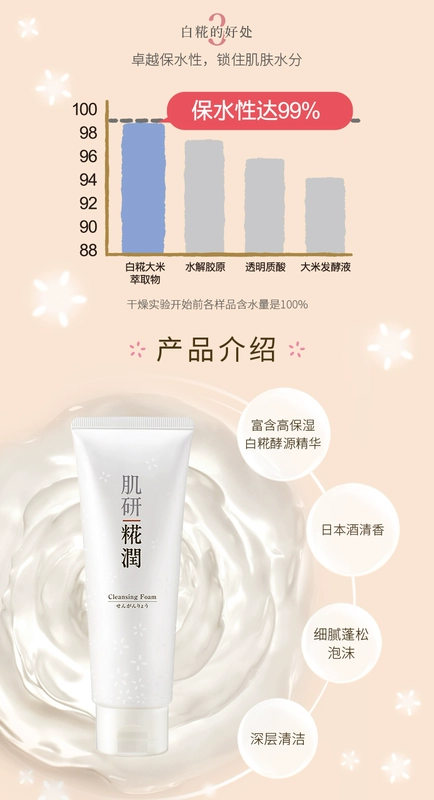 [Watsons] nghiên cứu về cơ bắp Sữa rửa mặt chạy nước hoa gạo 120g làm sạch sâu cho nam và nữ