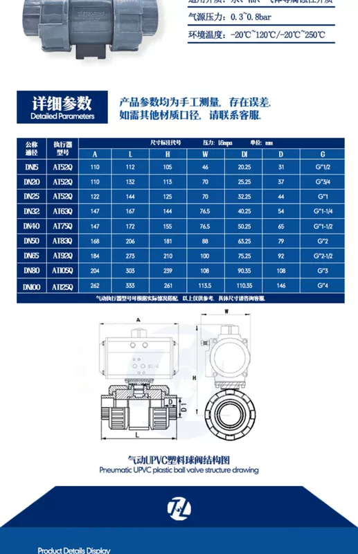 Van bi khí nén UPVC UQ621F-16S Van bi nhựa khí nén kép chống ăn mòn axit và kiềm sống cấu tạo van điều áp khí nén các ký hiệu van khí nén