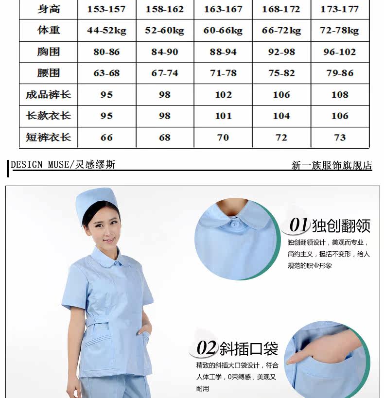 Uniforme infirmière - Ref 1856908 Image 21