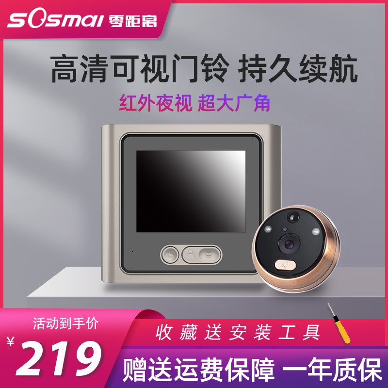 Zero distance electronic cat eye surveillance photographic lens home visual doorbell smart cat eye door mirror security door mirror