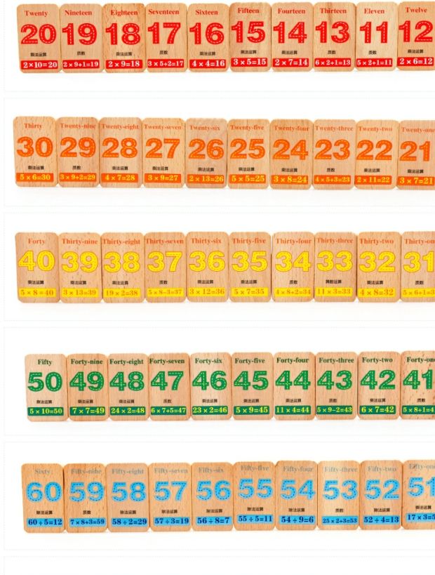 Bóng gỗ giáo dục trẻ em xây dựng khối đồ chơi 1-2-3-5-6 tuổi nhận thức chữ Trung Quốc domino đồ chơi domino xếp hình