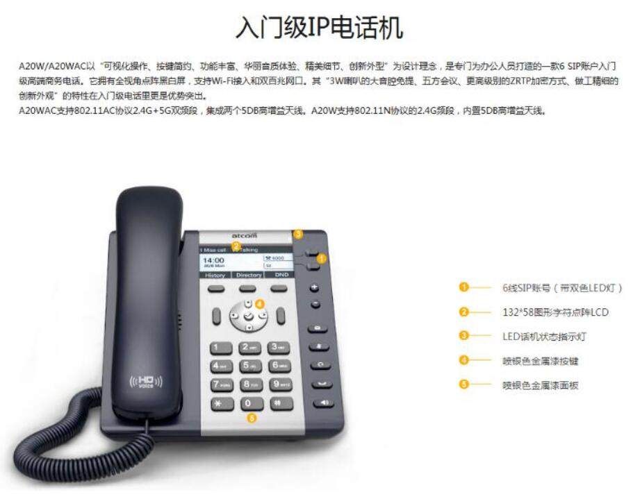atcom Jane can WIFI wireless IP phone A20W A20WAC SIP phone IP phone-Taobao