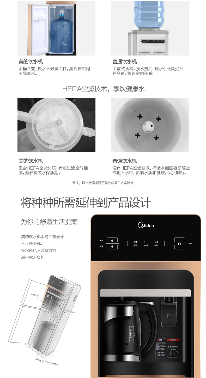 Midea/美的YD1519S-X饮水机立式家用冷热冰热智能下进水桶装水机