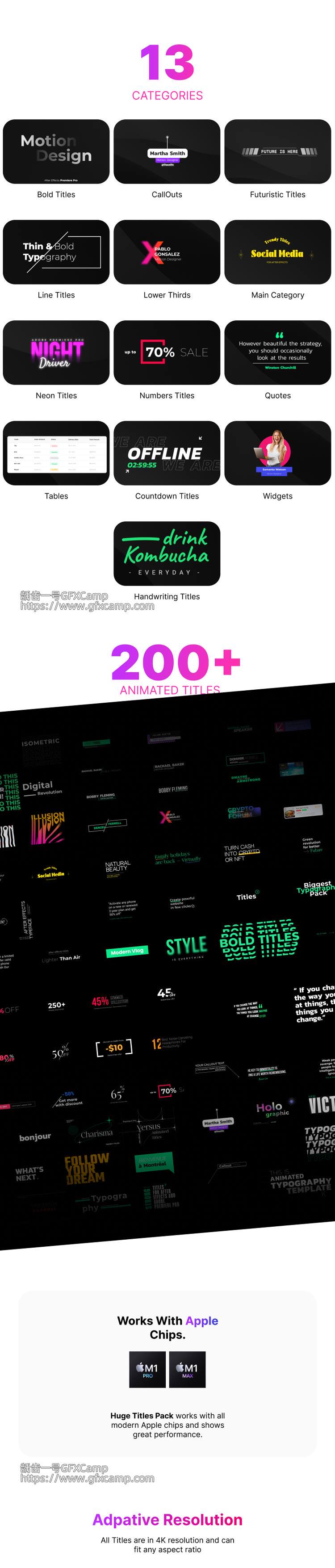 AE模板+PR脚本 218组现代时尚指示线文字标题字幕条动画预设