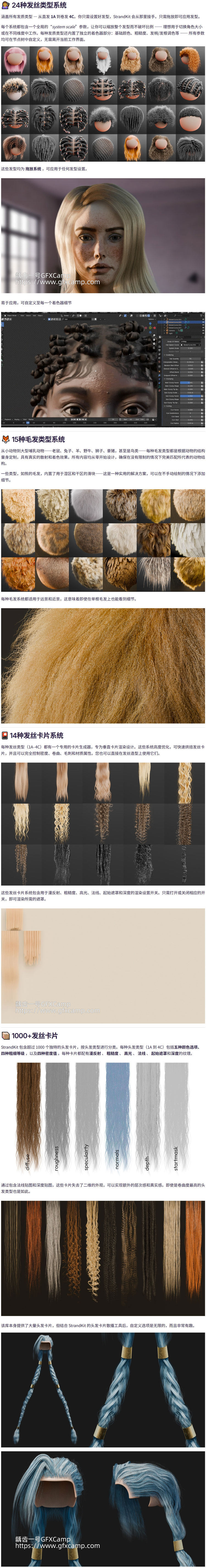 Blender头发毛发程序化资产预设库 StrandKit V1.5.1 + 中文字幕使用教程