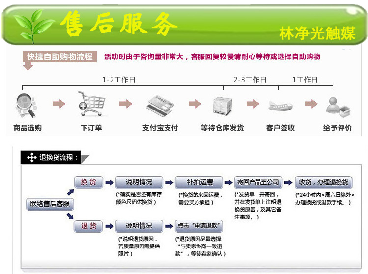 光触媒除甲醛清除剂纳米二氧化钛