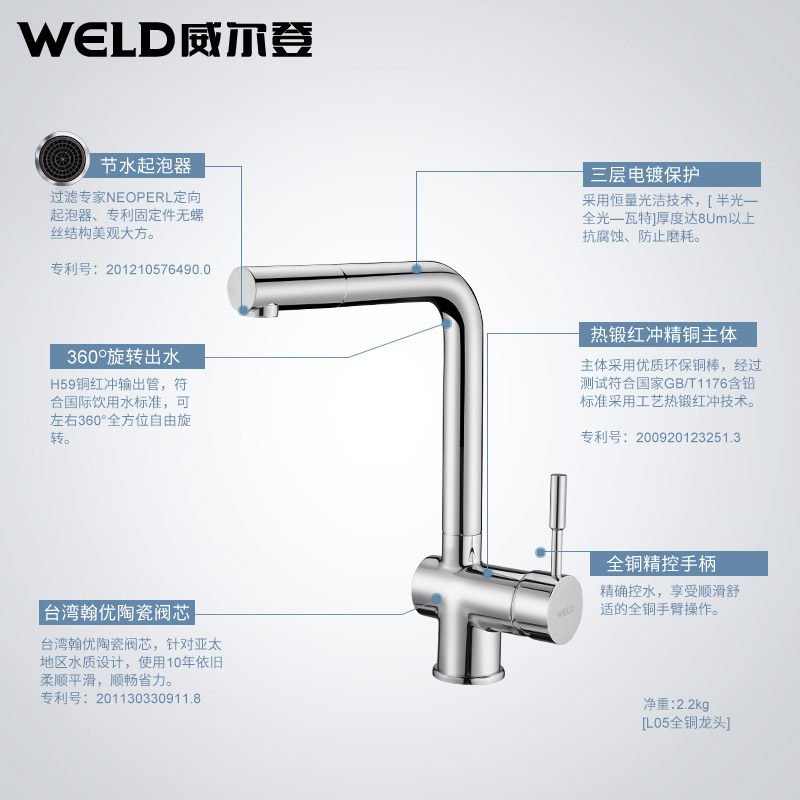 �����ǲ���ֳ���˫��ES606