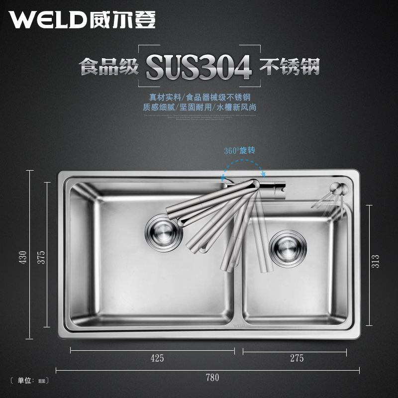 �����ǲ���ֳ���˫��ES606