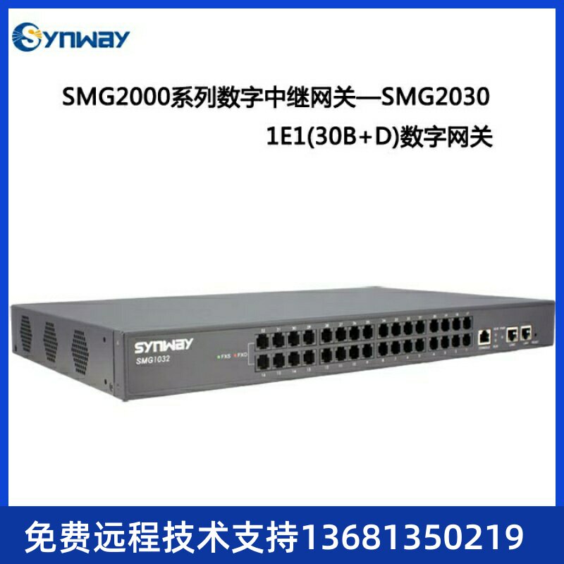 Three Sinks SMG2030-1E1 SMG2030-1E1 2060-2E1 2120-4E1 2120-4E1 Relay Voice Gateway Internet IP