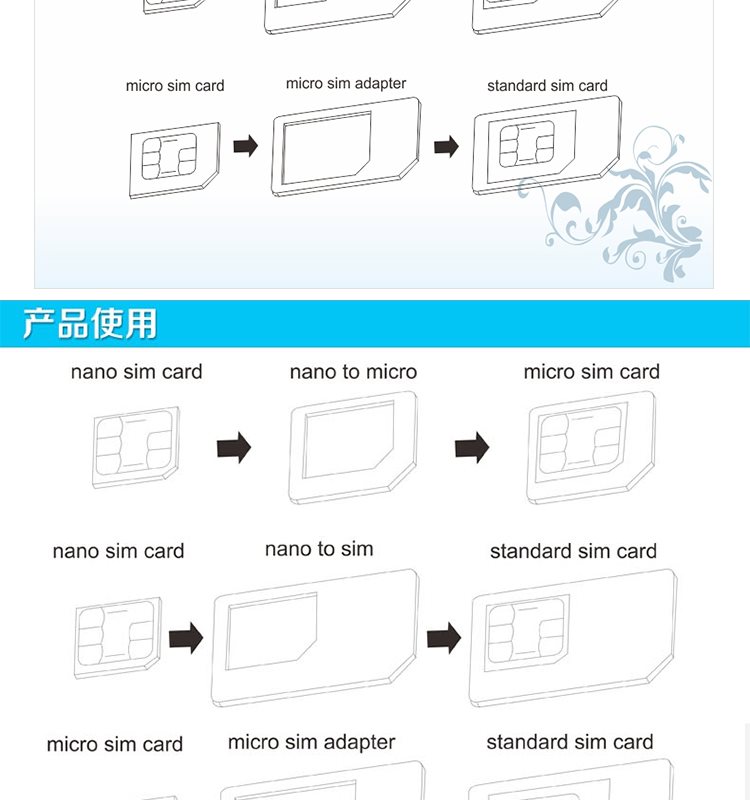 Adaptateur pour cartes SIM - Ref 312697 Image 7