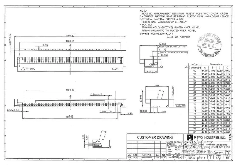 Đầu nối giao diện màn hình LCD 0,5 pitch 80P FPC/FFC 196225-80041 còn hàng