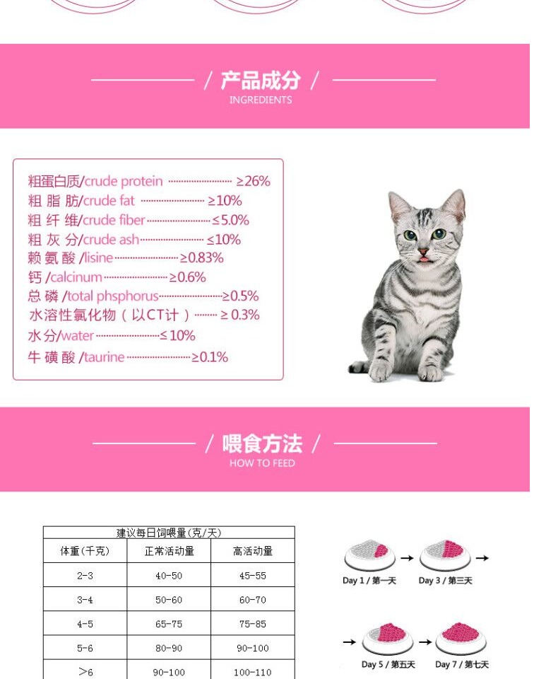 Thức ăn cho mèo Nori Thêm dinh dưỡng lòng đỏ trứng vào thức ăn cho mèo 500g * 2 gói Mở thức ăn cho mèo vào thức ăn cho mèo 1kg 4 tặng 1 - Cat Staples thức ăn mèo con